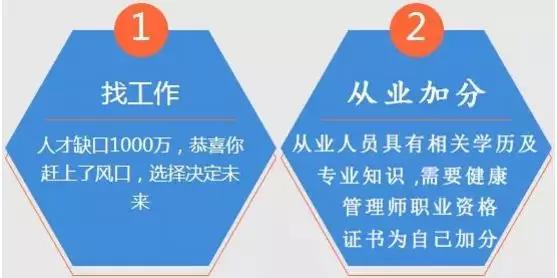 2020年健康管理师最新开班火爆 为何人人争考“健康管理”？