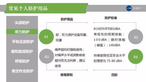 职业健康管理，你们公司真的足够专业吗？