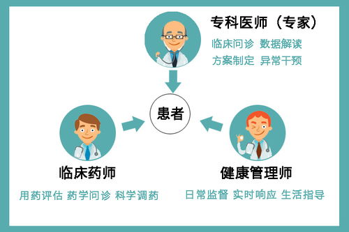 政策护航健康管理师蓬勃发展 职业新蓝海塑造健康未来