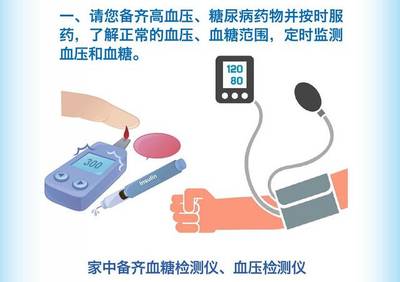 高血压与糖尿病患者在新冠肺炎防控期间的自我健康管理指南