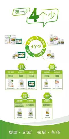 纽崔莱健康塑形快走全攻略 燃脂、捐步、做公益，开启健康管理新方式