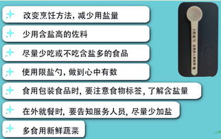 头条丨高血压患者，你懂得自我健康管理吗？