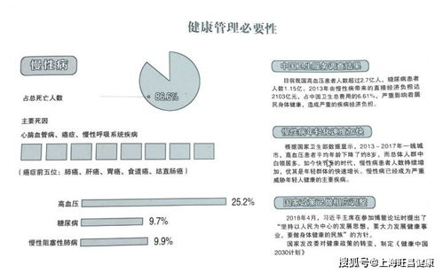做好健康管理，不再害怕疾病来袭